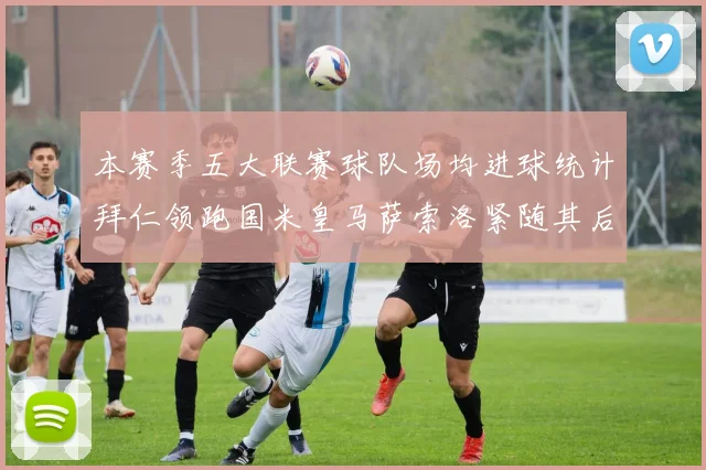 本赛季五大联赛球队场均进球统计拜仁领跑国米皇马萨索洛紧随其后